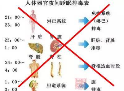 中医核心理论：阴阳<strong>五行</strong>学说中的<strong>五行</strong>指的是什么？