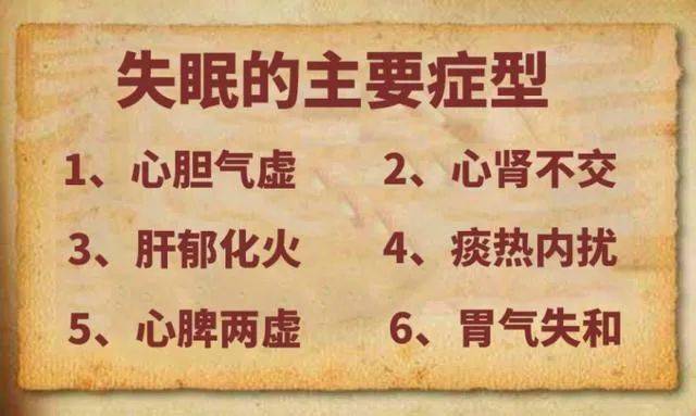 中医核心理论：阴阳<strong>五行</strong>学说中的<strong>五行</strong>指的是什么？