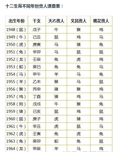 化曜_日星隐曜的曜怎么读_c80同人志化鬼骗化物语