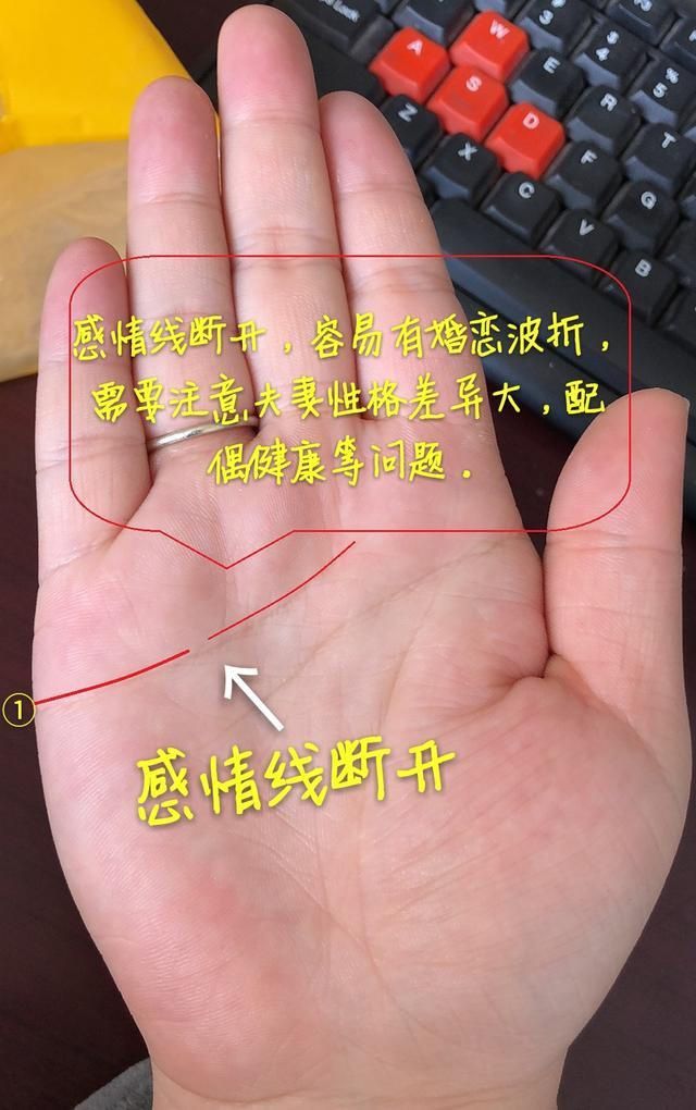 男人<strong>手相</strong>：从<strong>手相</strong>看男人性能力