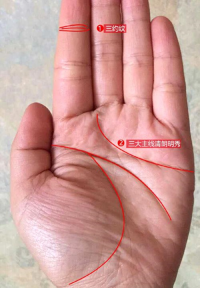 男人<strong>手相</strong>：从<strong>手相</strong>看男人性能力