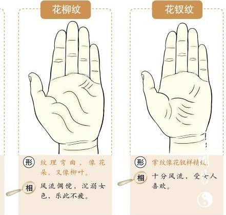男人<strong>手相</strong>：从<strong>手相</strong>看男人性能力