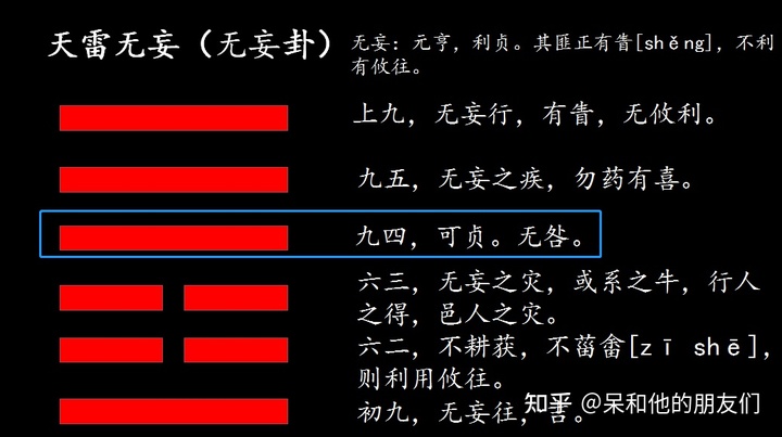 天雷无妄是六冲卦吗_无妄卦_天雷无妄卦初九