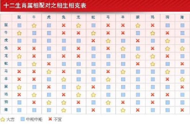 本命年是什么意思_1980年10月19号出生是木命吗_92年属猴是什么水命