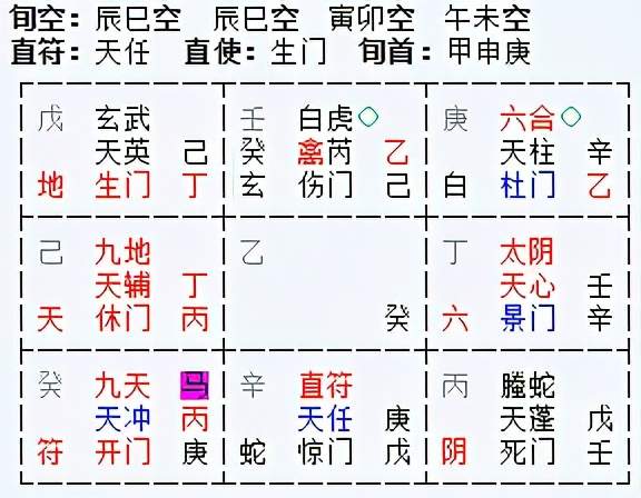 水风井_水风井变地风升感情_水风井