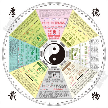 易经八卦<strong>五行</strong>和人体的关系 易经里的八卦与人体 方位 <strong>五行</strong>间有何联系