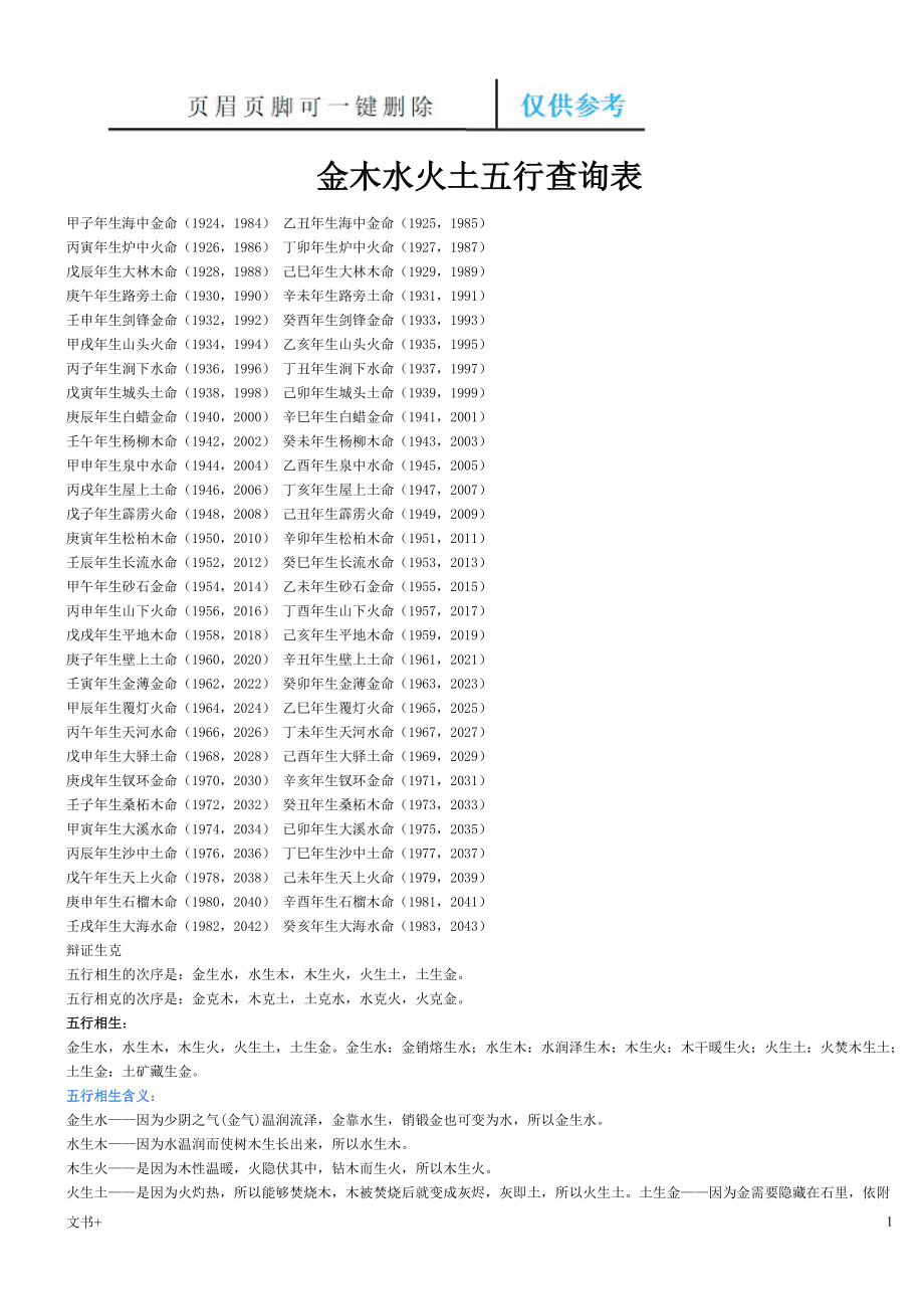 生成八字测命运_生辰八字算命 八字强弱鉴定法_生辰八字测命运