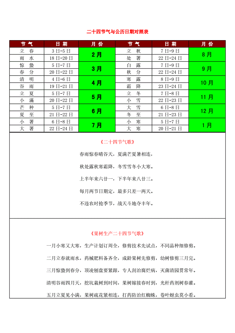 出生日算命_生日婚配算命的_生日命运,生日算命