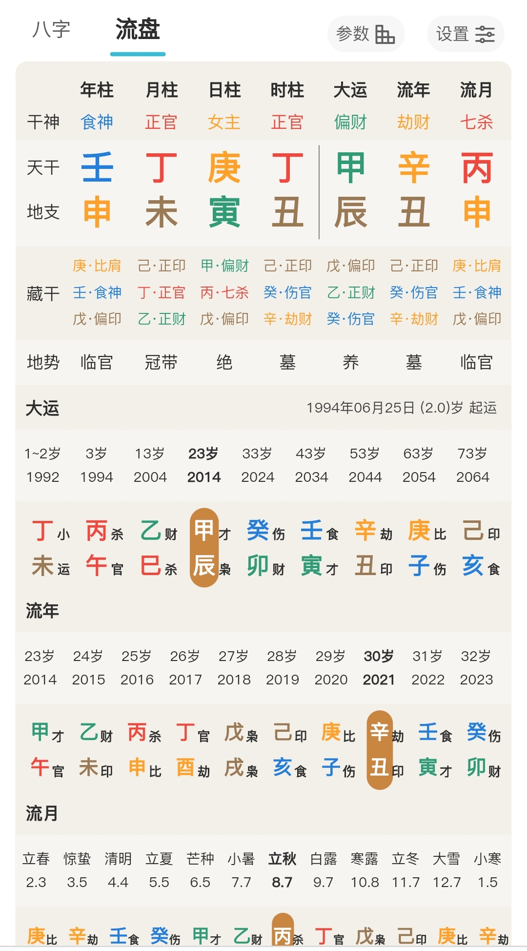 <strong>五行</strong>查询.<strong>五行</strong>缺什么查询.生辰八字<strong>五行</strong>查询