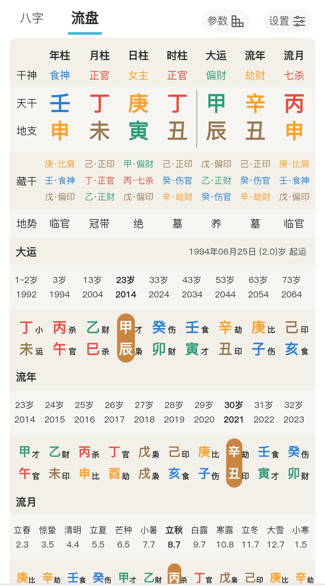 免费测八字五行缺啥_测五行缺什么_五行缺木缺土男孩名字