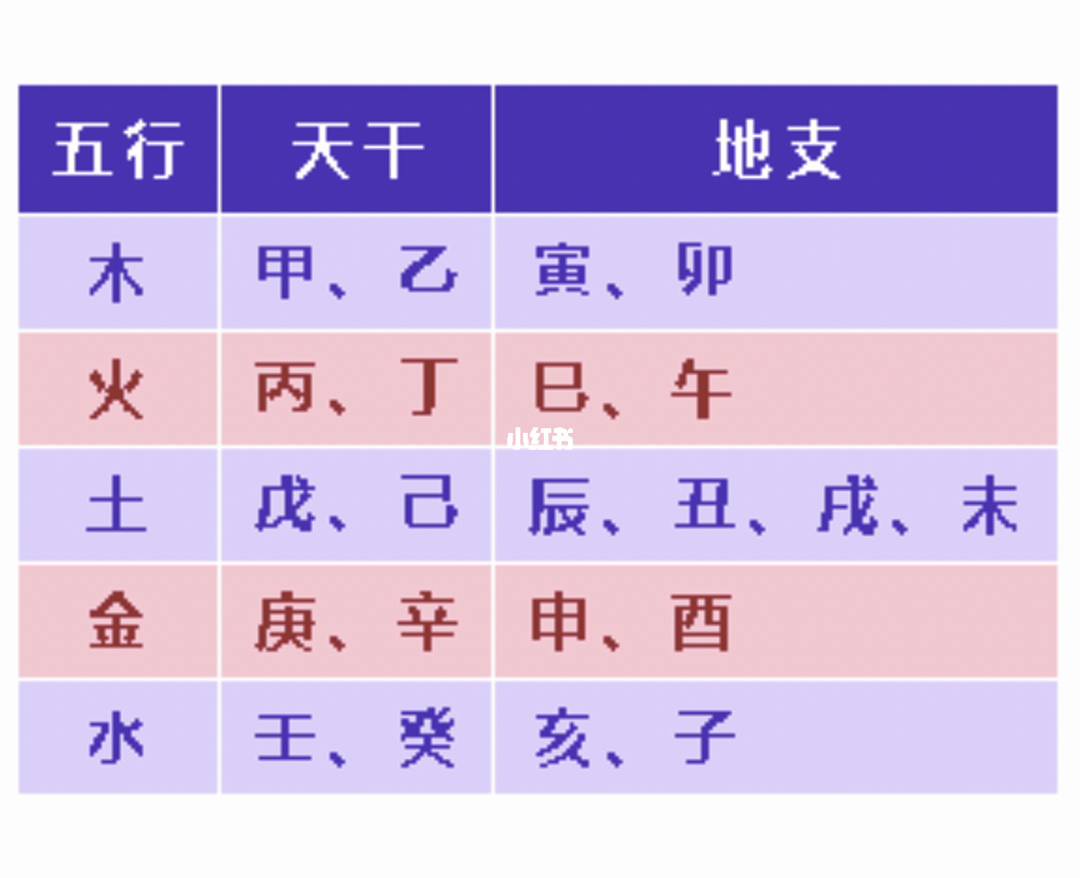 五行阴阳传txt全集下载_五行阴阳传txt下载_阴阳五行