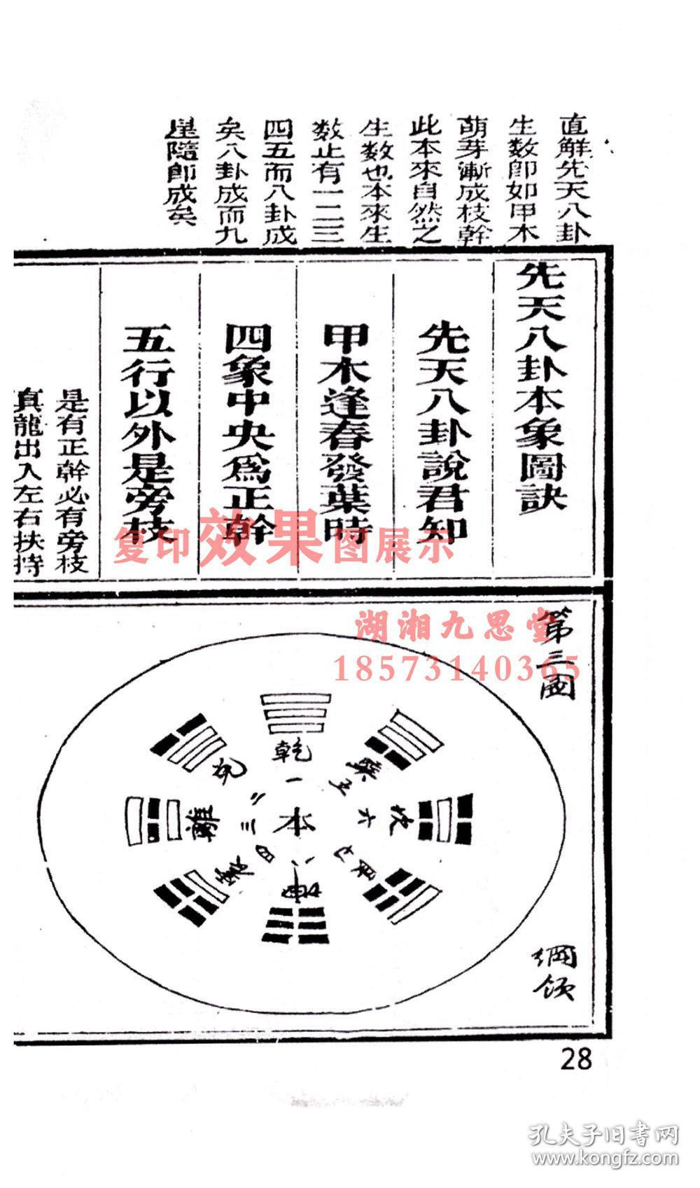 用六爻测股票正确起卦方法_六爻时间起卦方法_六爻方法