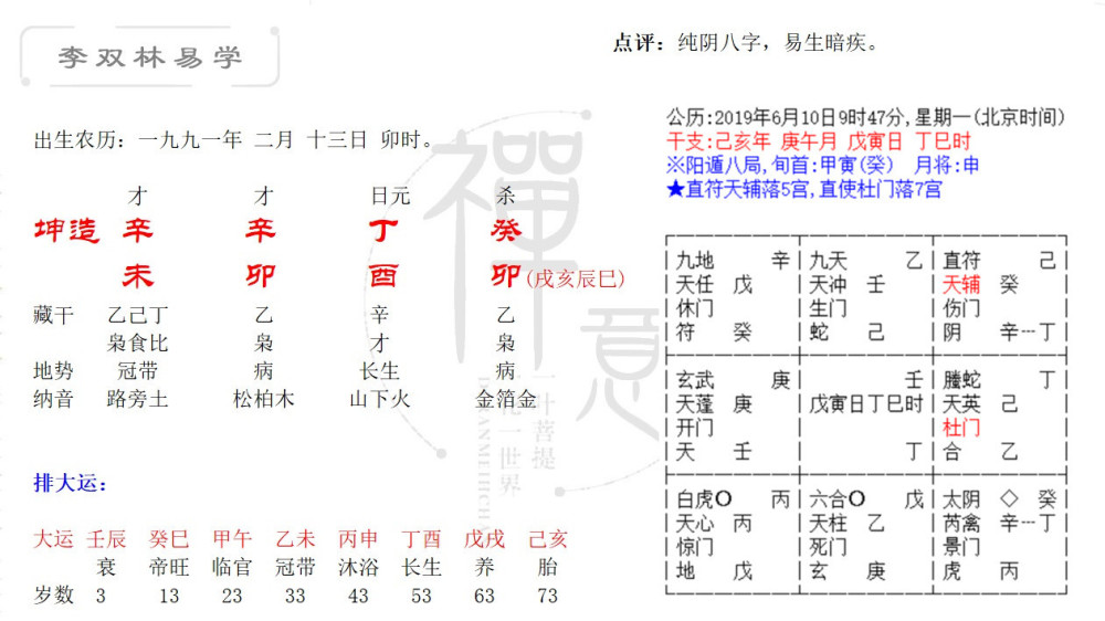 癸巳类稿1957年出版_癸巳年_辛酉日和癸巳日