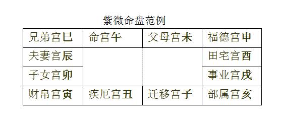 紫薇命格查询_命格查询_四柱命格查询