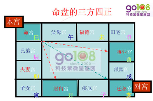 四柱命格查询_命格查询_紫薇命格查询