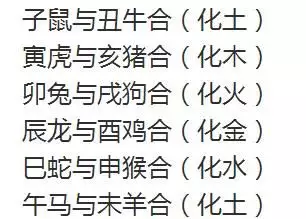 <strong>五行</strong>婚配属相查询表 <strong>五行</strong>相生相克及属相婚配