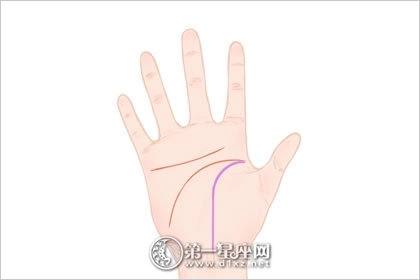 <strong>手相</strong>如何来看财运线 看<strong>手相</strong>如何看待财运线图解