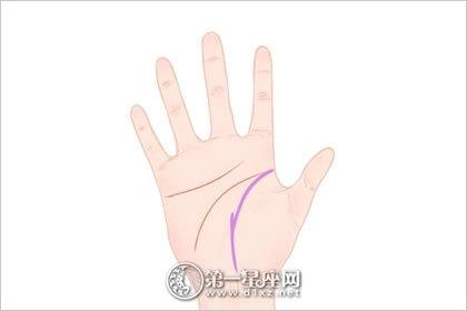 <strong>手相</strong>如何来看财运线 看<strong>手相</strong>如何看待财运线图解