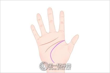 <strong>手相</strong>如何来看财运线 看<strong>手相</strong>如何看待财运线图解