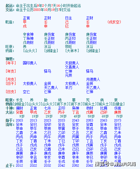 四柱_四柱八字预测_四柱清册中的四柱是指