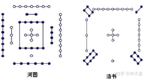 土和水相生还是相克_五行相生相克图_属相相克相生