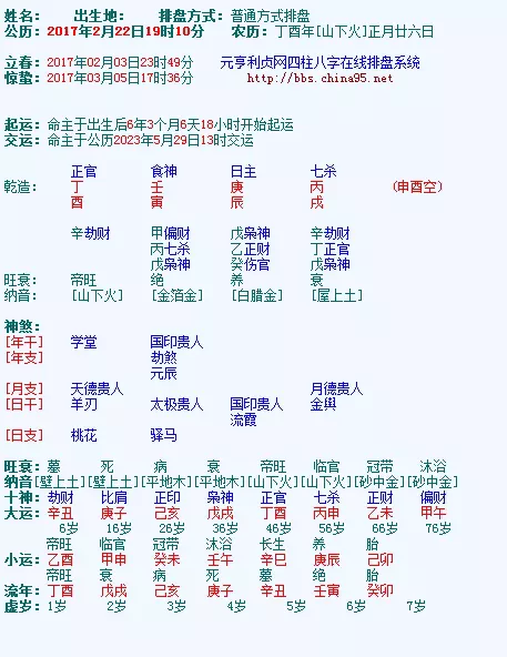 <strong>八字合婚</strong>上等婚配是什么意思 <strong>八字合婚</strong>上下婚是什么意思