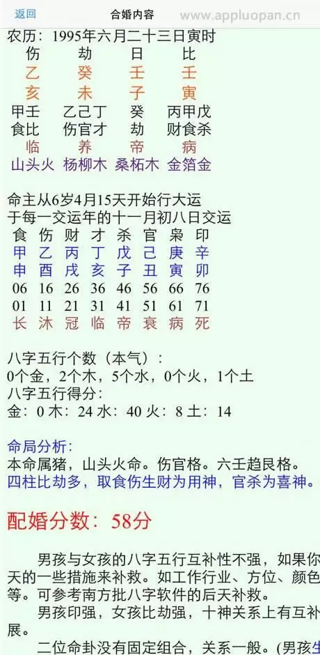 5、八字合婚上等婚配是什么意思:八字配对合婚中的那些代表什么意思