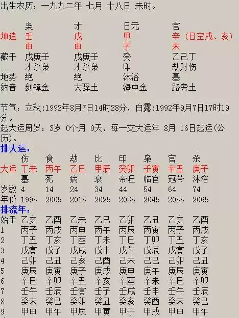 <strong>八字合婚</strong>上等婚配是什么意思 <strong>八字合婚</strong>上下婚是什么意思
