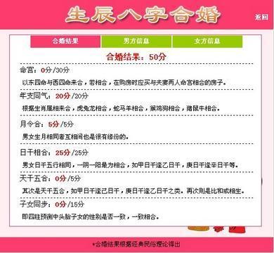 根据生辰八字算结婚日子 根据生辰八字算下结婚的具体日期