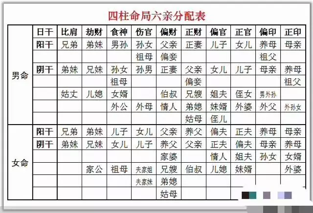 <strong>八字合婚</strong>是什么意思 男女<strong>八字合婚</strong>到底是什么意思