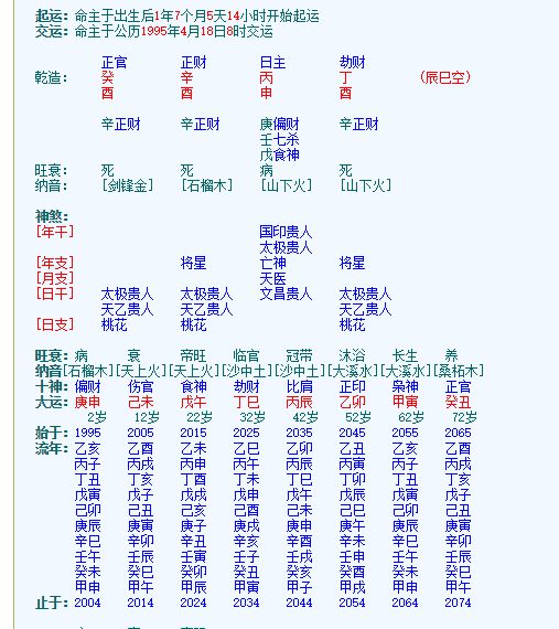 丙申_丙申猴大版折豹子号_丙申大运丙申流年