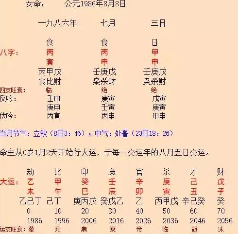 夫妻相克表_金火夫妻如何化解相克_夫妻属相相克表