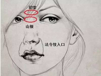 怎么看一个人<strong>财运</strong>好不好 <strong>财运</strong>好的人面相