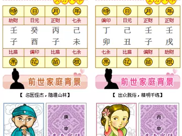 免费测两人<strong>八字合婚</strong> 生辰<strong>八字合婚</strong>测两人有没有夫妻缘分 婚前男女合婚要