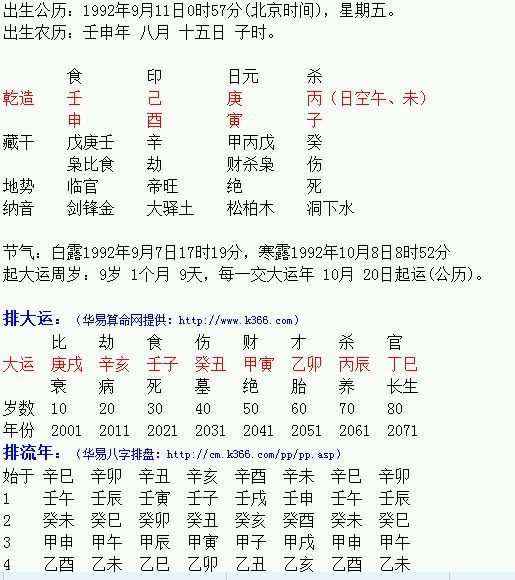 免费测两人八字合不合_两人八字合,但他不喜欢我_八字测两人缘分是不是已尽