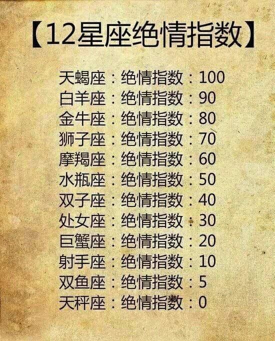 会互相旺财的星座配对 处女VS双鱼财源滚滚来