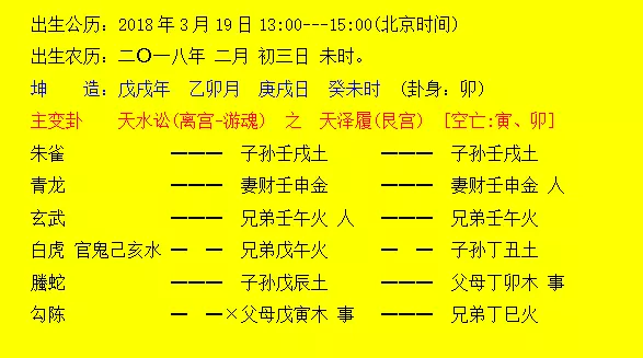 1、出生年月日五行查询表:出生年月五行查询