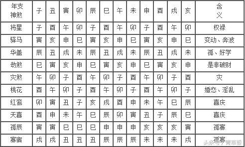 合婚八字怎么看_八字看合婚_看八字合婚是什么意思