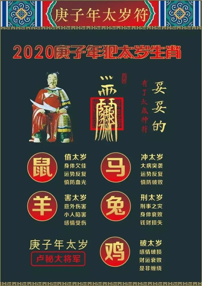 1982年2018年犯太岁?_2012年什么生肖犯太岁_太岁年