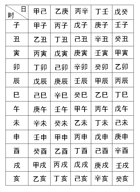 2018年8月份好八字_八字的月份怎么算_八字月份口诀