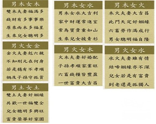 生辰<strong>八字合婚</strong>查询表一览 生辰<strong>八字合婚</strong>配对