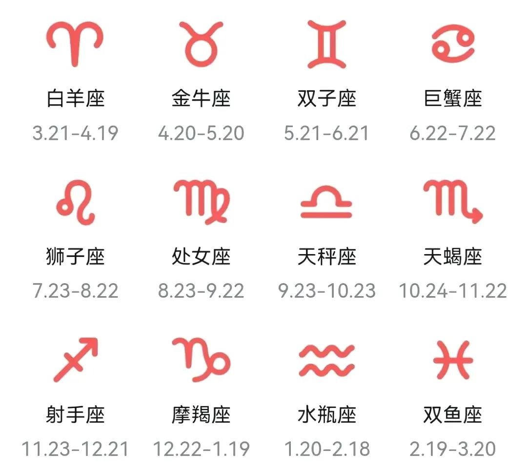 摩羯最配的星座_12星座婚纱照 摩羯_摩羯男和什么星座最配