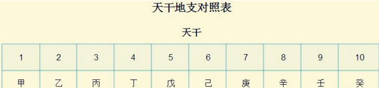 辛酉年_辛酉日柱2018年运势_癸酉年辛酉月辛酉日