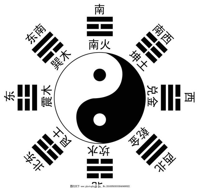 金木水火土<strong>五行</strong>查询表大全 <strong>五行</strong>相生相克原理！
