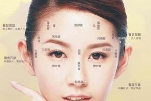 面相怎么看<strong>财运</strong> 面相看<strong>财运</strong>看什么地方绝招