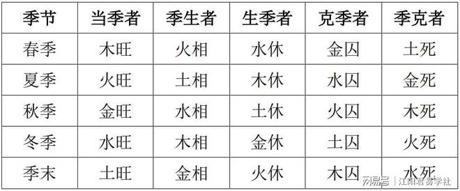 宝宝八字起名大全免费取名_八字缺水缺木取名男孩名字大全_取名字大全生辰八字