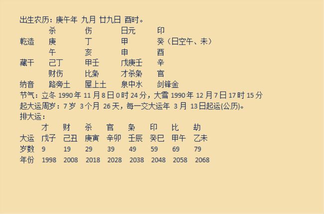 姓名与八字_王恒昌姓名八字吉凶评分测算_姓名八字