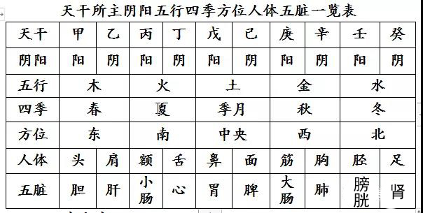 甲木_甲木生于亥月偏印_斩仙22·甲木真元