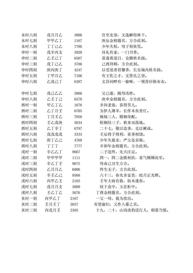 铁板神数_铁板神数和邵子神数_铁板神数内棚七大宝诀