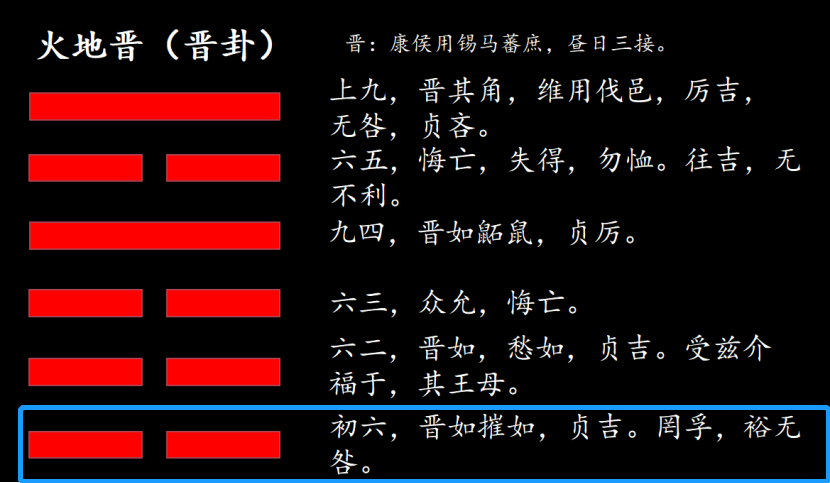 晋卦_火地晋卦 两人关系_火地晋 六爻吉凶解卦